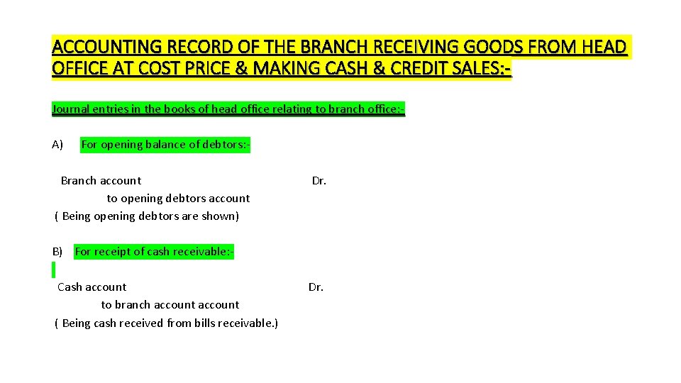 ACCOUNTING RECORD OF THE BRANCH RECEIVING GOODS FROM HEAD OFFICE AT COST PRICE &