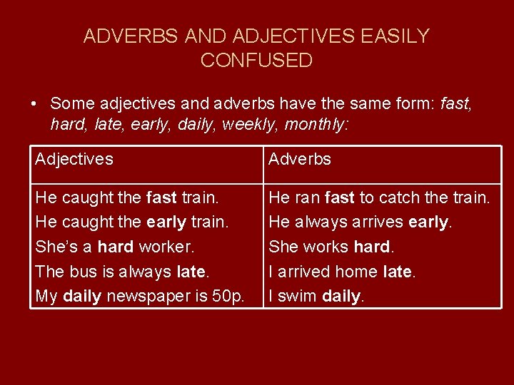 ADVERBS AND ADJECTIVES EASILY CONFUSED • Some adjectives and adverbs have the same form: