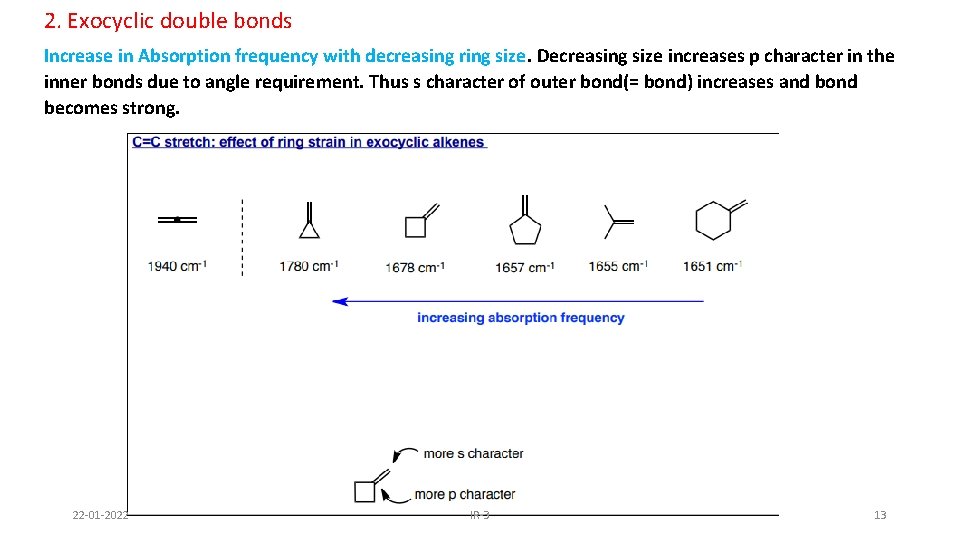 2. Exocyclic double bonds Increase in Absorption frequency with decreasing ring size. Decreasing size