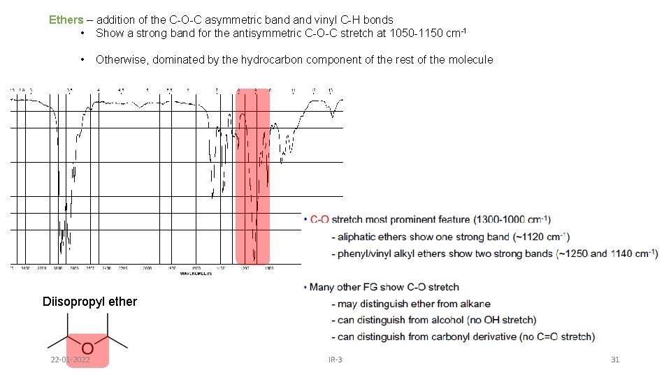 Ethers – addition of the C-O-C asymmetric band vinyl C-H bonds • Show a