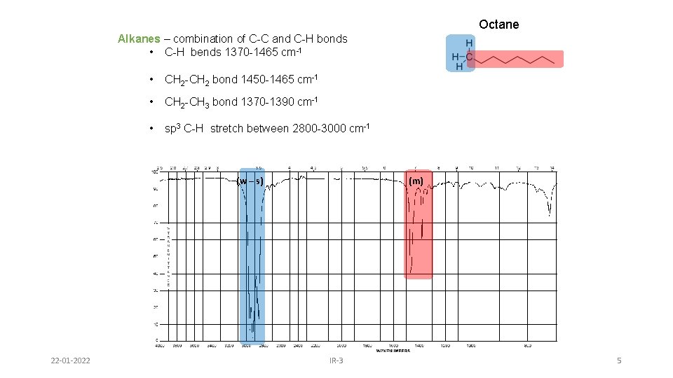Octane Alkanes – combination of C-C and C-H bonds • C-H bends 1370 -1465