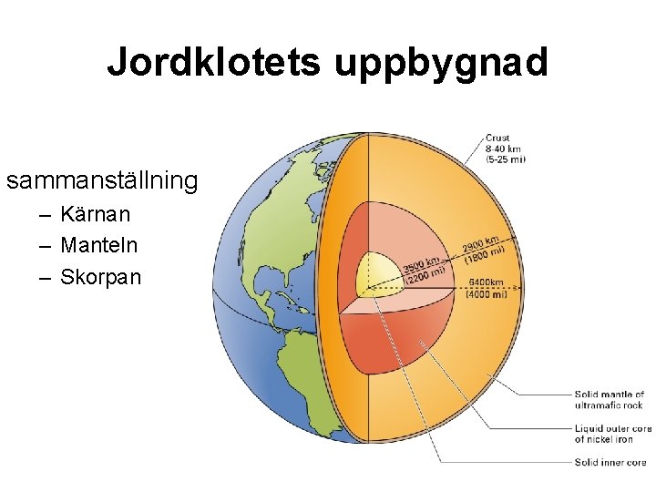 Jordklotets uppbygnad sammanställning – Kärnan – Manteln – Skorpan 