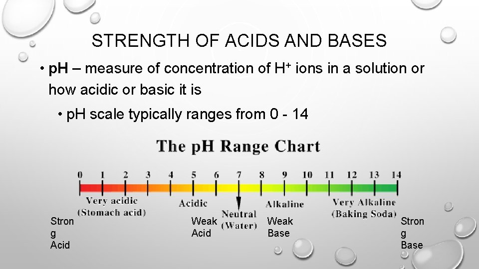 STRENGTH OF ACIDS AND BASES • p. H – measure of concentration of H+