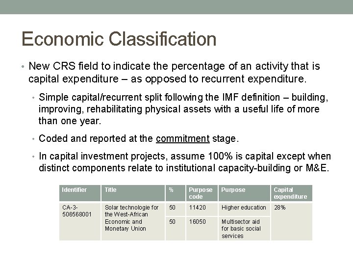Economic Classification • New CRS field to indicate the percentage of an activity that