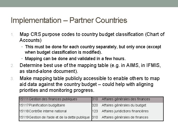 Implementation – Partner Countries 1. Map CRS purpose codes to country budget classification (Chart