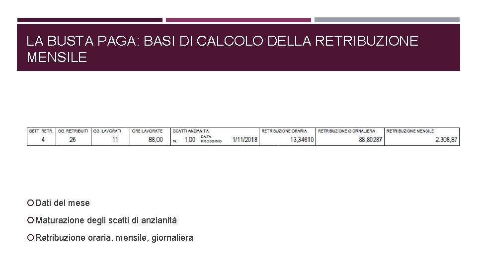 LA BUSTA PAGA: BASI DI CALCOLO DELLA RETRIBUZIONE MENSILE Dati del mese Maturazione degli