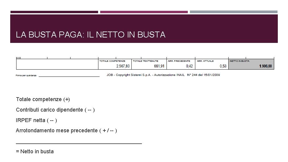 LA BUSTA PAGA: IL NETTO IN BUSTA Totale competenze (+) Contributi carico dipendente (