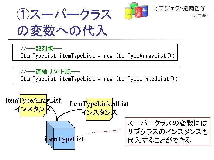 ①スーパークラス の変数への代入 //---配列版--Item. Type. List item. Type. List = new Item. Type. Array. List();