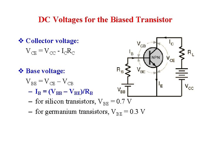 DC Voltages for the Biased Transistor v Collector voltage: VCE = VCC - ICRC