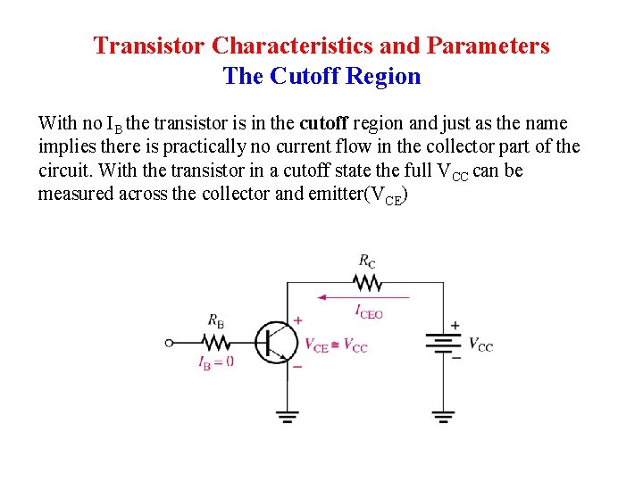 Transistor Characteristics and Parameters The Cutoff Region With no IB the transistor is in