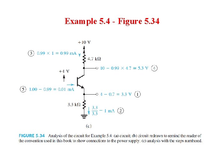 Example 5. 4 - Figure 5. 34 