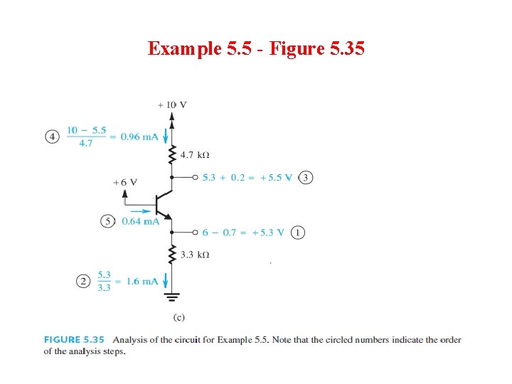 Example 5. 5 - Figure 5. 35 