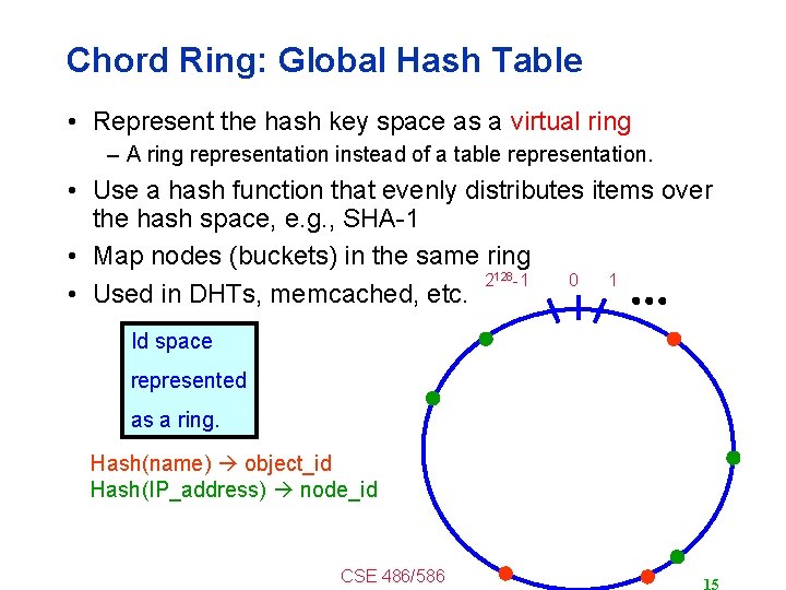 Chord Ring: Global Hash Table • Represent the hash key space as a virtual