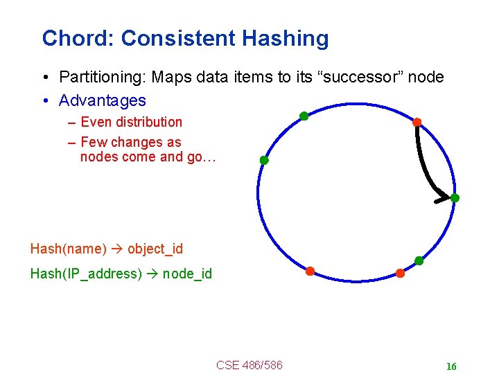 Chord: Consistent Hashing • Partitioning: Maps data items to its “successor” node • Advantages