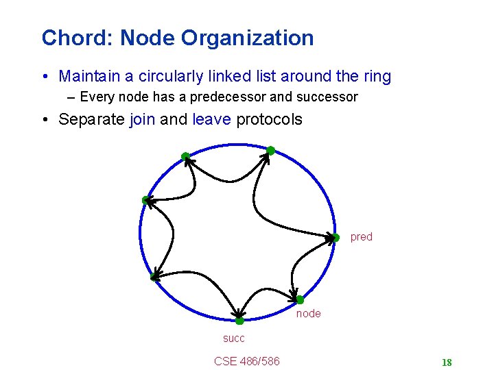 Chord: Node Organization • Maintain a circularly linked list around the ring – Every