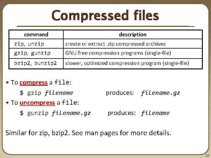 Compressed files command description zip, unzip create or extract. zip compressed archives gzip, gunzip