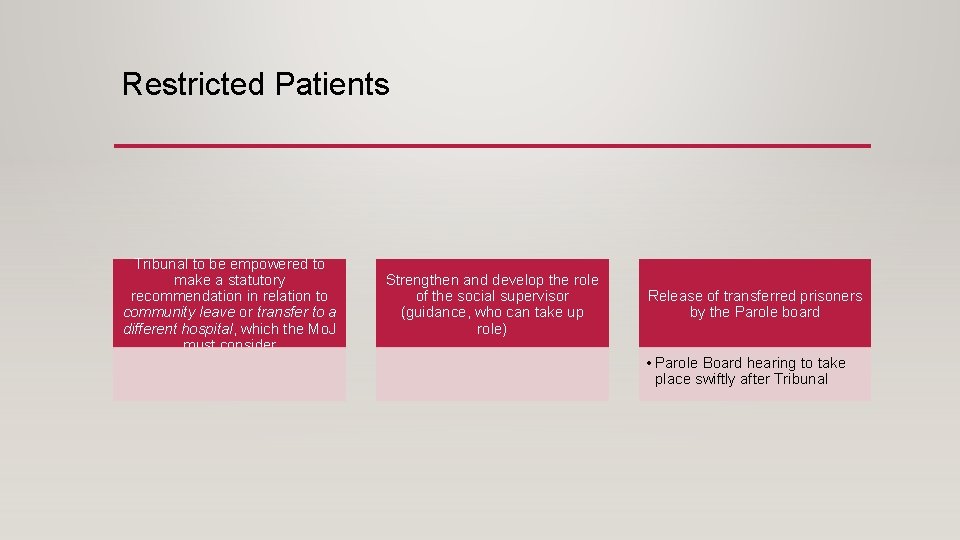 Restricted Patients Tribunal to be empowered to make a statutory recommendation in relation to