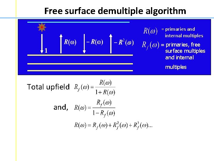 Free surface demultiple algorithm = primaries and internal multiples = primaries, free surface multiples