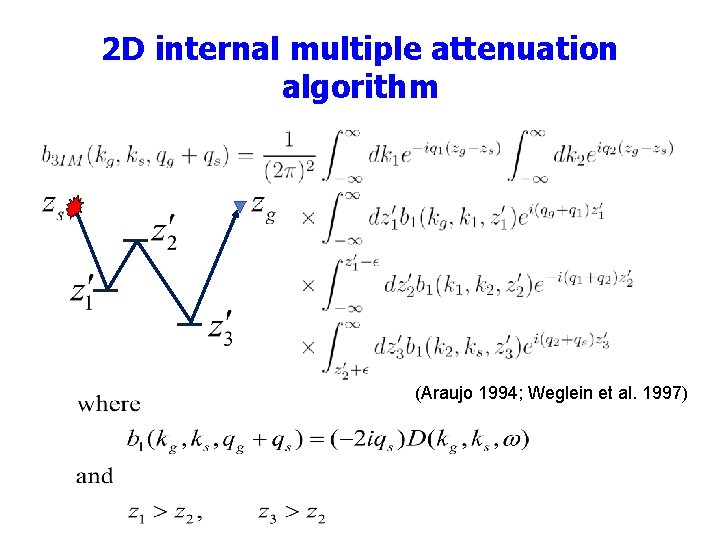 2 D internal multiple attenuation algorithm (Araujo 1994; Weglein et al. 1997) 