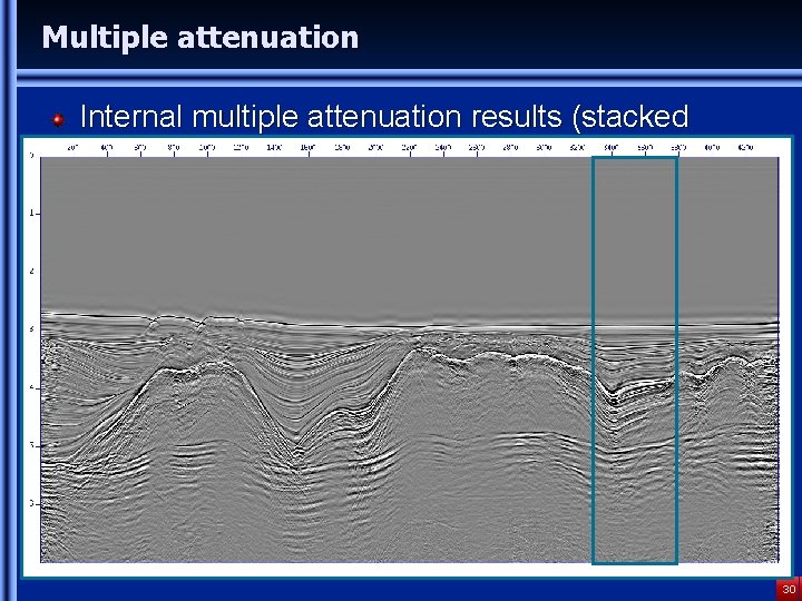 Multiple attenuation Internal multiple attenuation results (stacked sections) 30 
