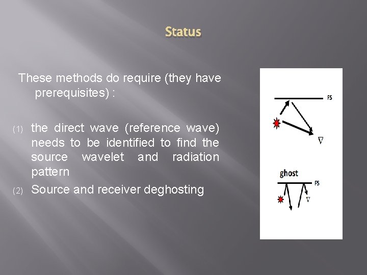 Status These methods do require (they have prerequisites) : (1) (2) the direct wave