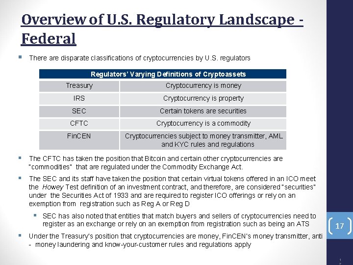 Overview of U. S. Regulatory Landscape Federal There are disparate classifications of cryptocurrencies by