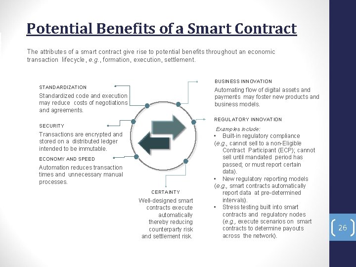 2 6 Potential Benefits of a Smart Contract The attributes of a smart contract
