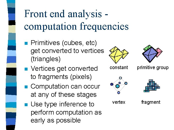 Front end analysis computation frequencies n n Primitives (cubes, etc) get converted to vertices