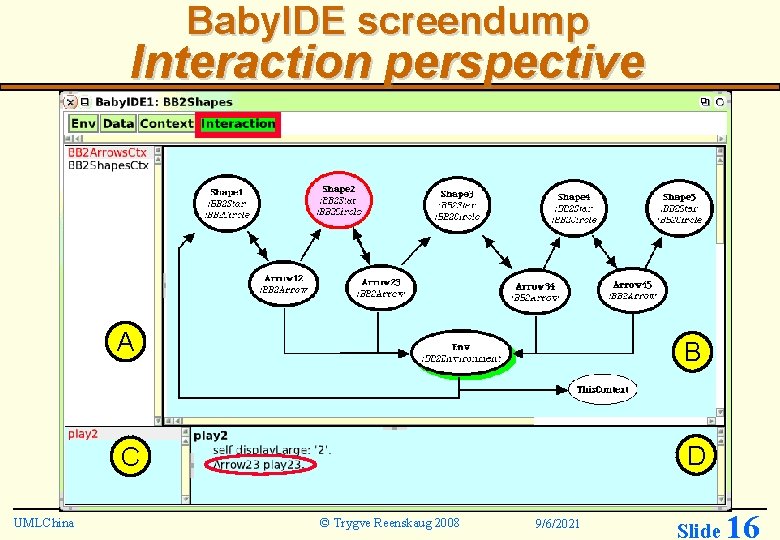 Baby. IDE screendump Interaction perspective UMLChina A B C D © Trygve Reenskaug 2008