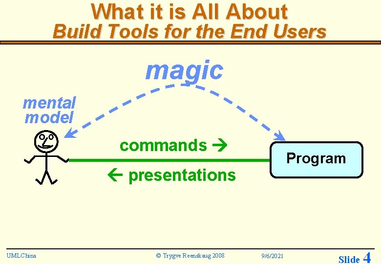 What it is All About Build Tools for the End Users magic mental model