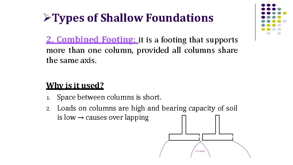 Types of Shallow Foundations 2. Combined Footing: it is a footing that supports