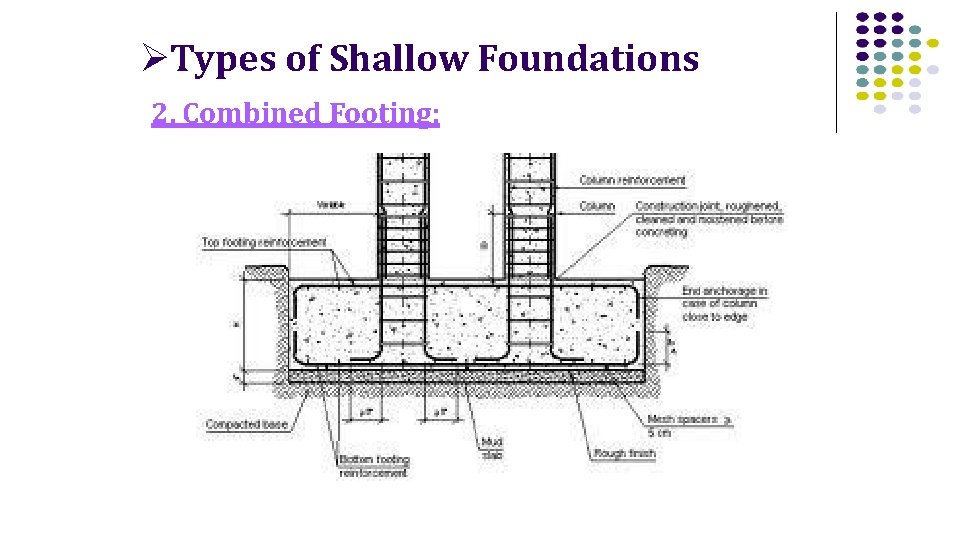  Types of Shallow Foundations 2. Combined Footing: 