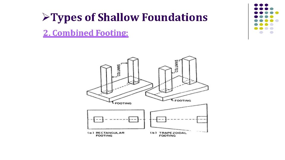  Types of Shallow Foundations 2. Combined Footing: 