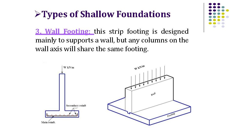  Types of Shallow Foundations 3. Wall Footing: this strip footing is designed mainly