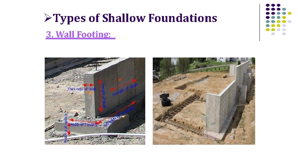  Types of Shallow Foundations 3. Wall Footing: 