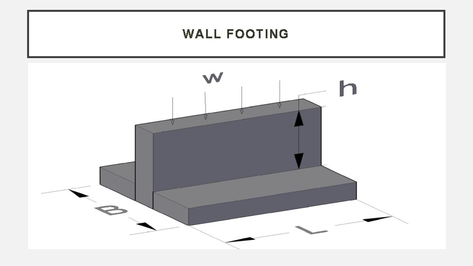 WALL FOOTING 