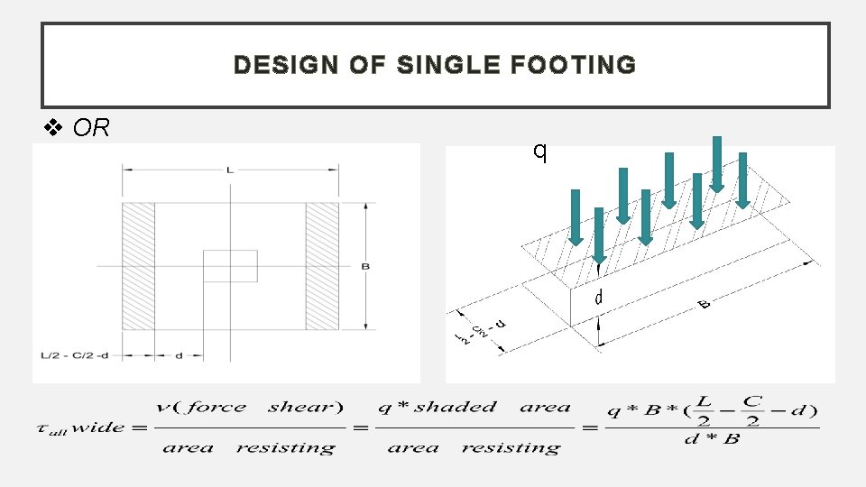 DESIGN OF SINGLE FOOTING OR q 