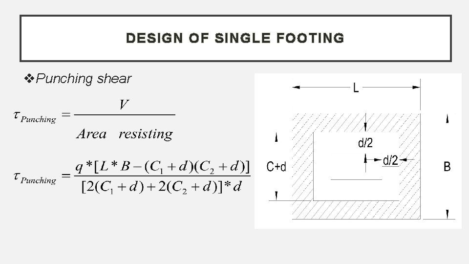 DESIGN OF SINGLE FOOTING Punching shear 