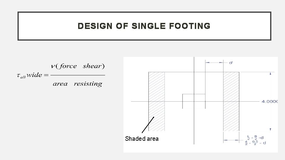 DESIGN OF SINGLE FOOTING Shaded area 