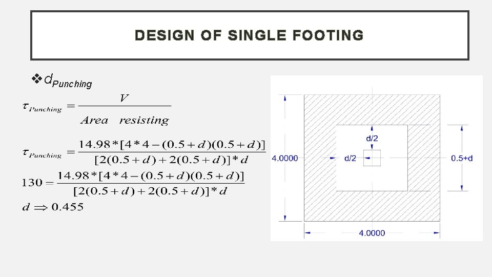 DESIGN OF SINGLE FOOTING d. Punching 