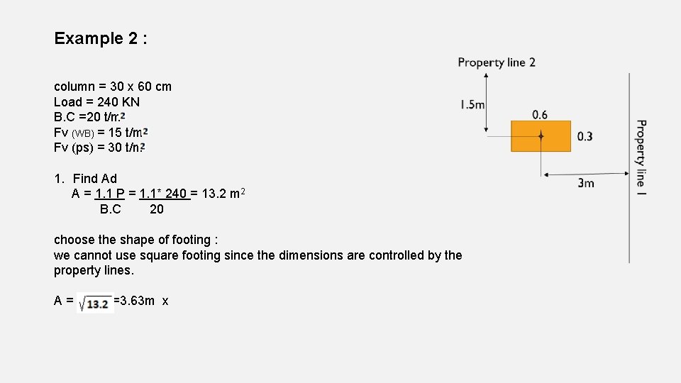 Example 2 : column = 30 x 60 cm Load = 240 KN B.