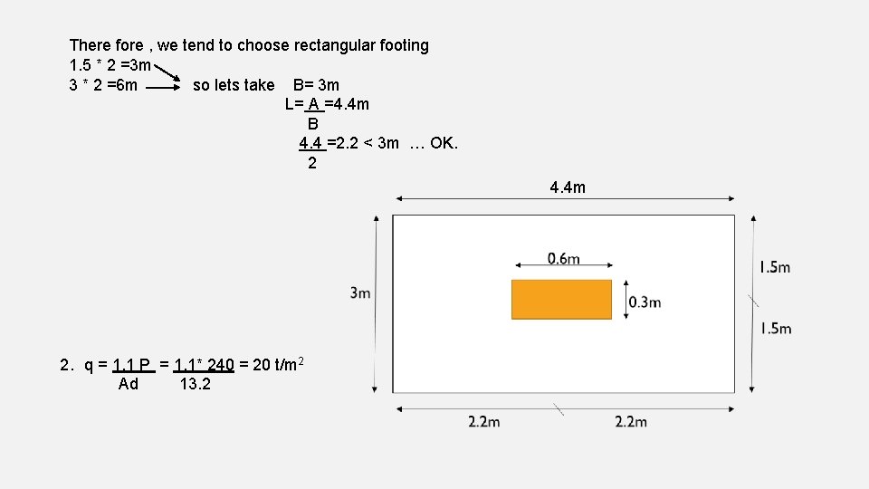 There fore , we tend to choose rectangular footing 1. 5 * 2 =3
