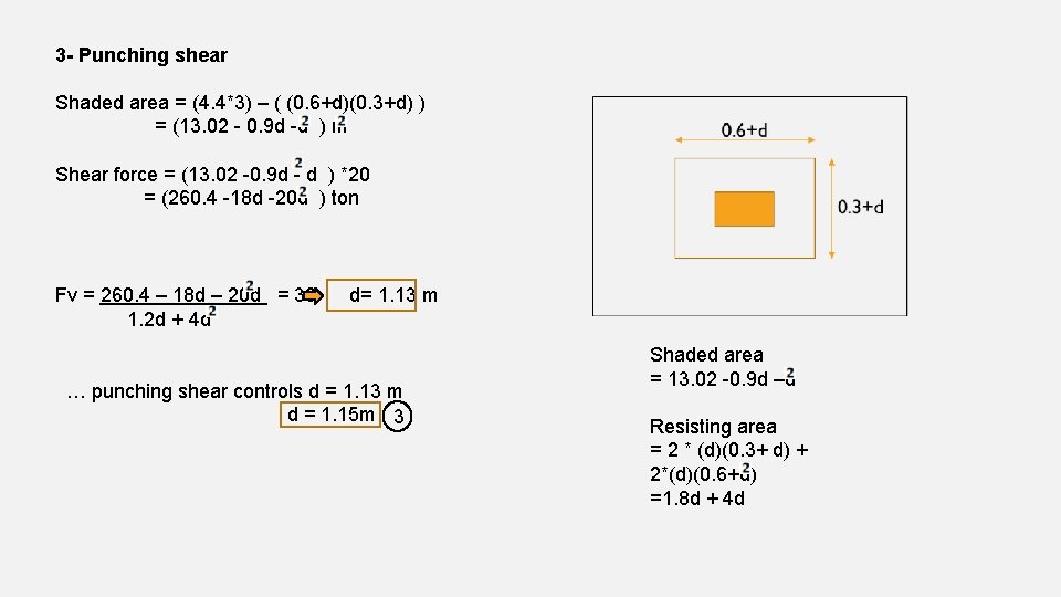 3 - Punching shear Shaded area = (4. 4*3) – ( (0. 6+d)(0. 3+d)