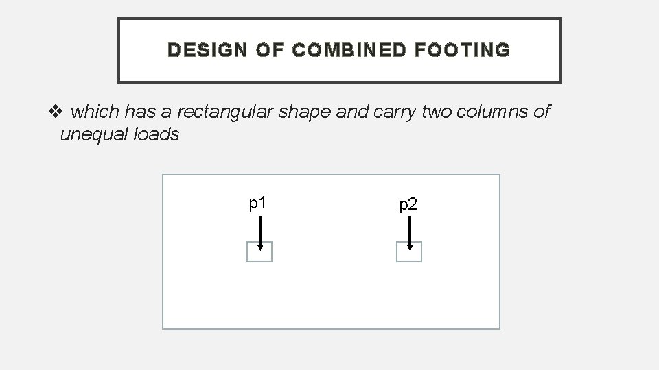 DESIGN OF COMBINED FOOTING which has a rectangular shape and carry two columns of
