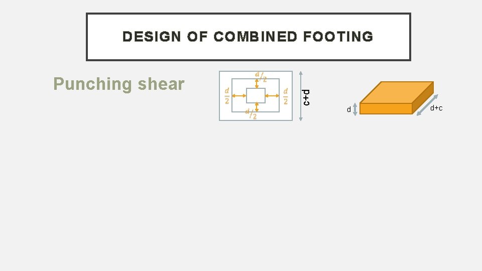 Punching shear c+d DESIGN OF COMBINED FOOTING d d+c 