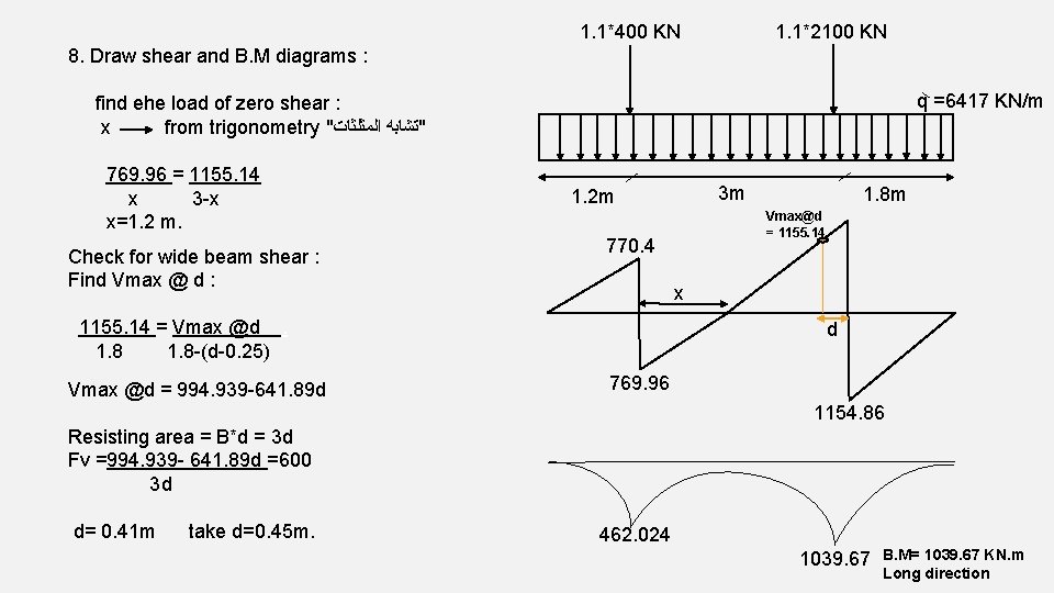 1. 1*400 KN 1. 1*2100 KN 8. Draw shear and B. M diagrams :