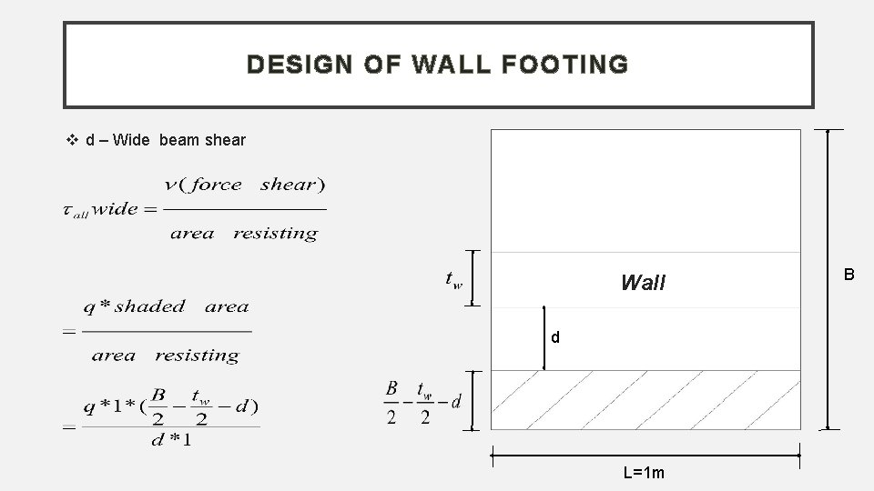 DESIGN OF WALL FOOTING d – Wide beam shear Wall d L=1 m B