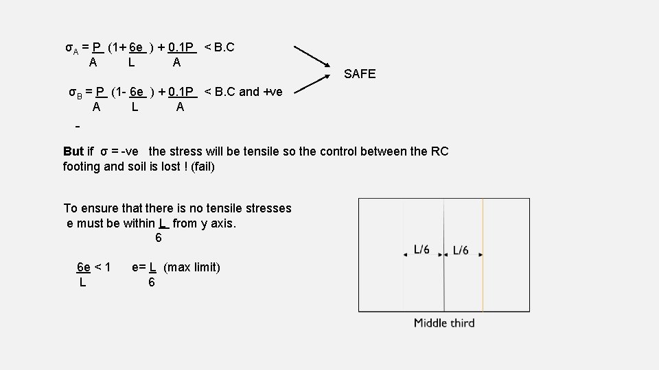 σA = P (1+ 6 e ) + 0. 1 P < B. C