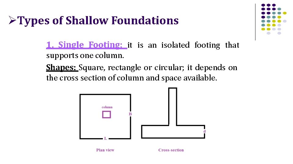  Types of Shallow Foundations 1. Single Footing: it is an isolated footing that