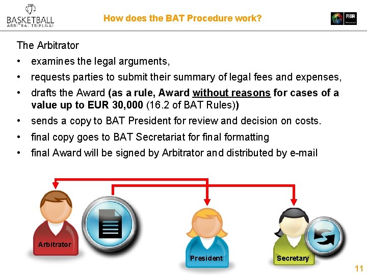 How does the BAT Procedure work? The Arbitrator • examines the legal arguments, •